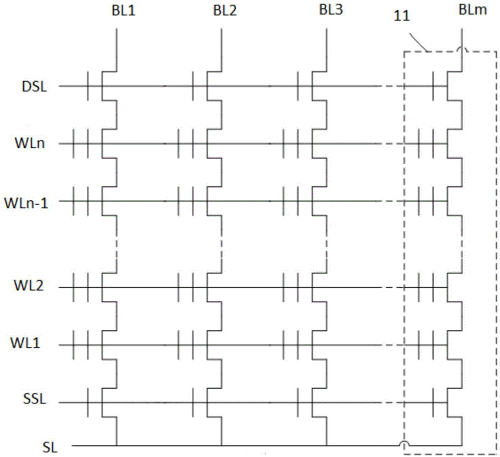 Block erasing method for NAND type flash memory