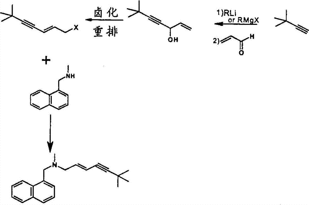 Preparation method of terbinafine hydrochloride