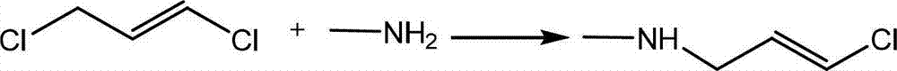 Preparation method of terbinafine hydrochloride