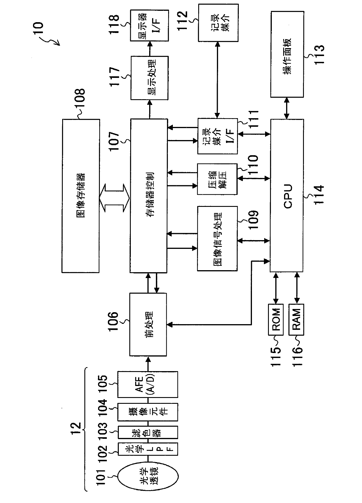 Imaging device, image processing method, image processing program and semiconductor integrated circuit