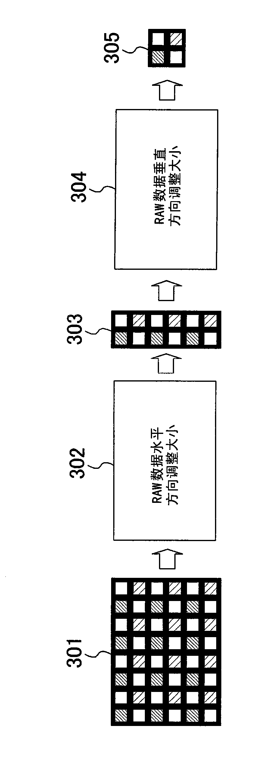 Imaging device, image processing method, image processing program and semiconductor integrated circuit