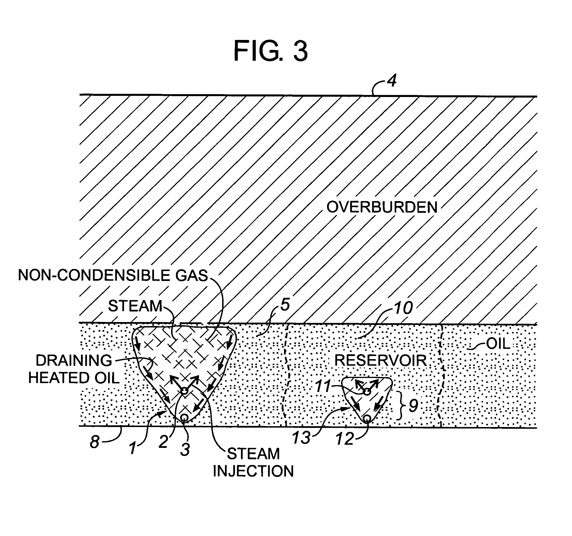 Process for sequentially applying SAGD to adjacent sections of a petroleum reservoir