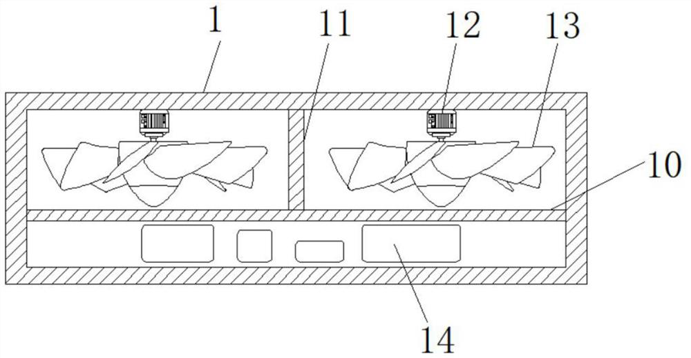 Communication controller supporting visual programming