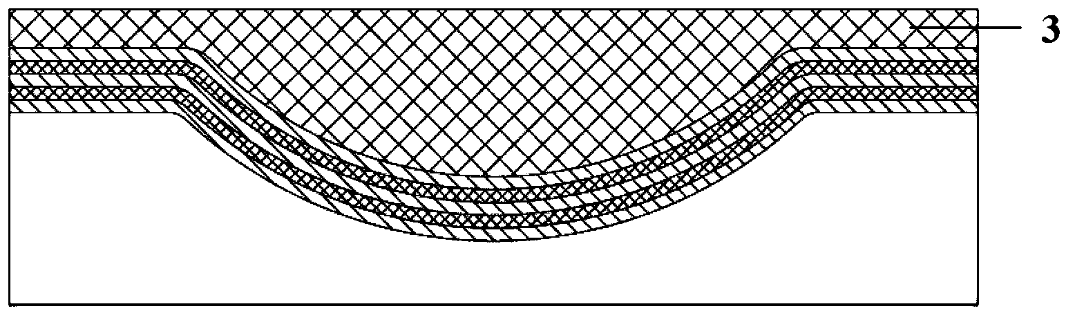 Manufacturing method of nanometer laser device laser-bundling device