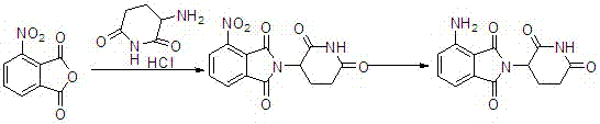 Improved method of pomalidomide synthesis process