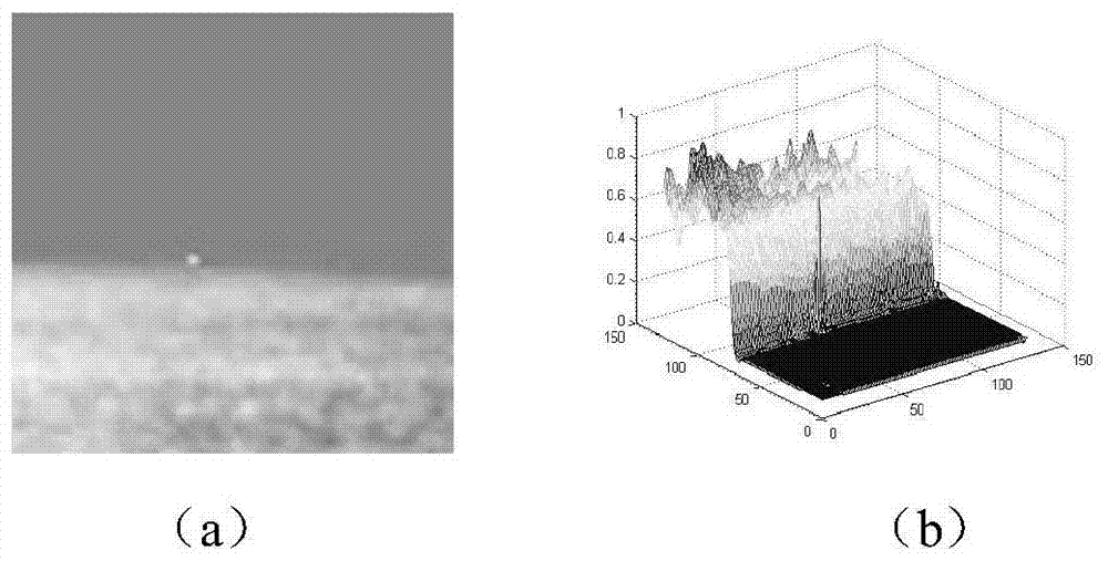 An Infrared Dim Small Target Enhancement Method Based on Image Geometric Separation