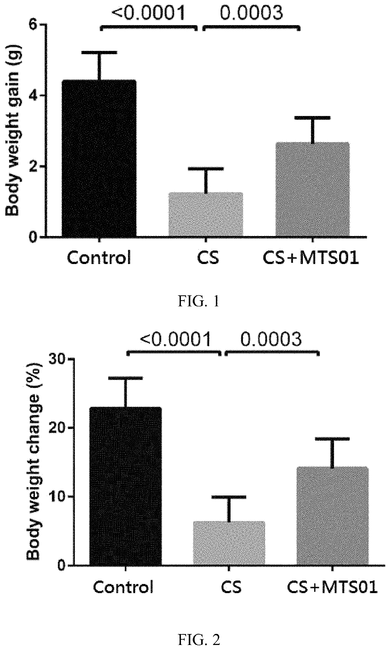 Method of ameliorating chronic obstructive pulmonary disease using <i>Parabacteroides goldsteinii</i>