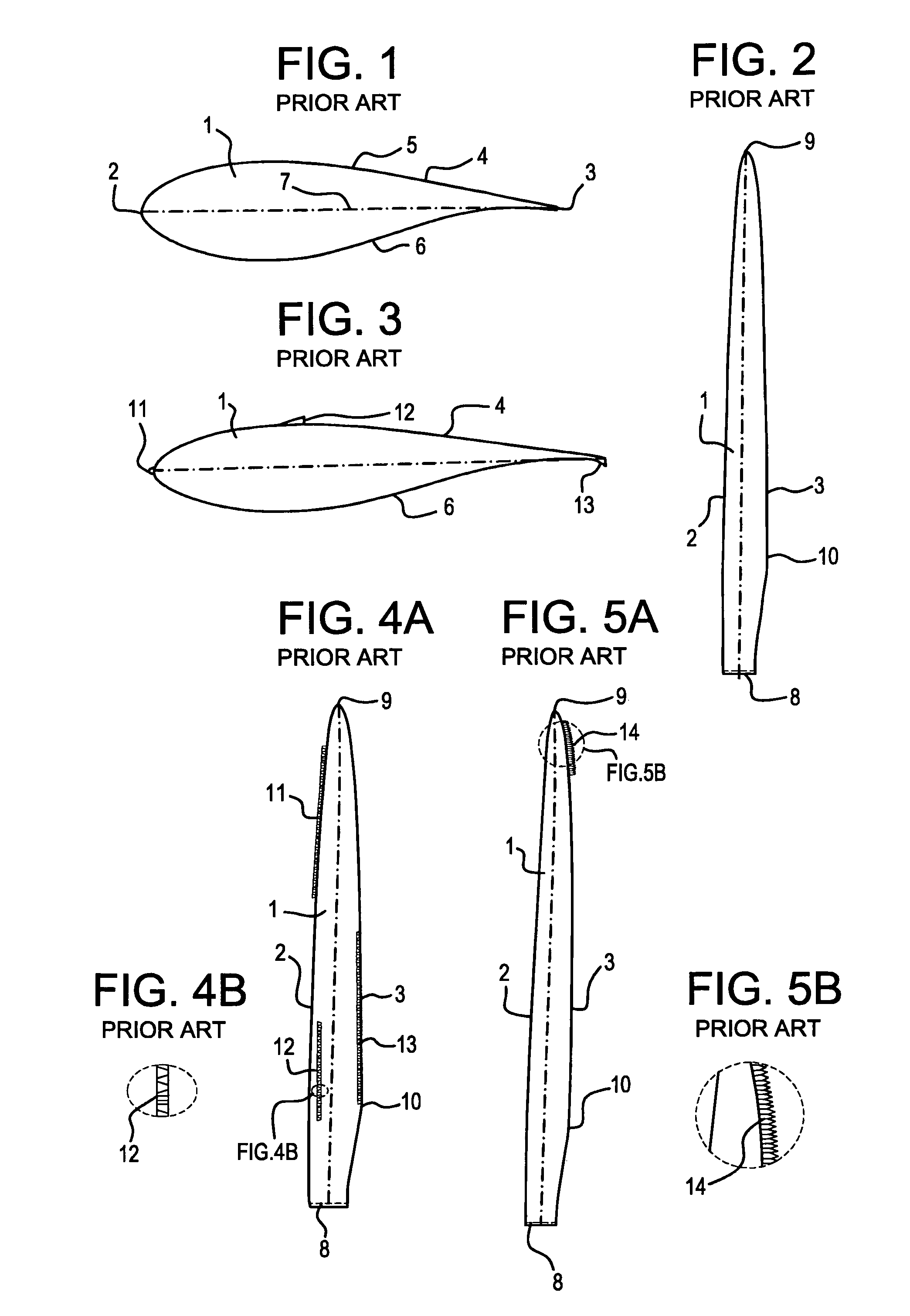 Method for improvement of the efficiency of a wind turbine rotor