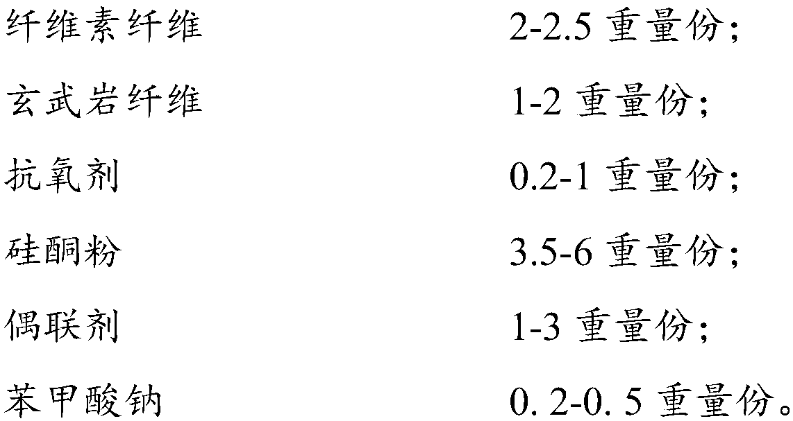 High-strength and anti-static polyphenylene sulfide and preparation method thereof