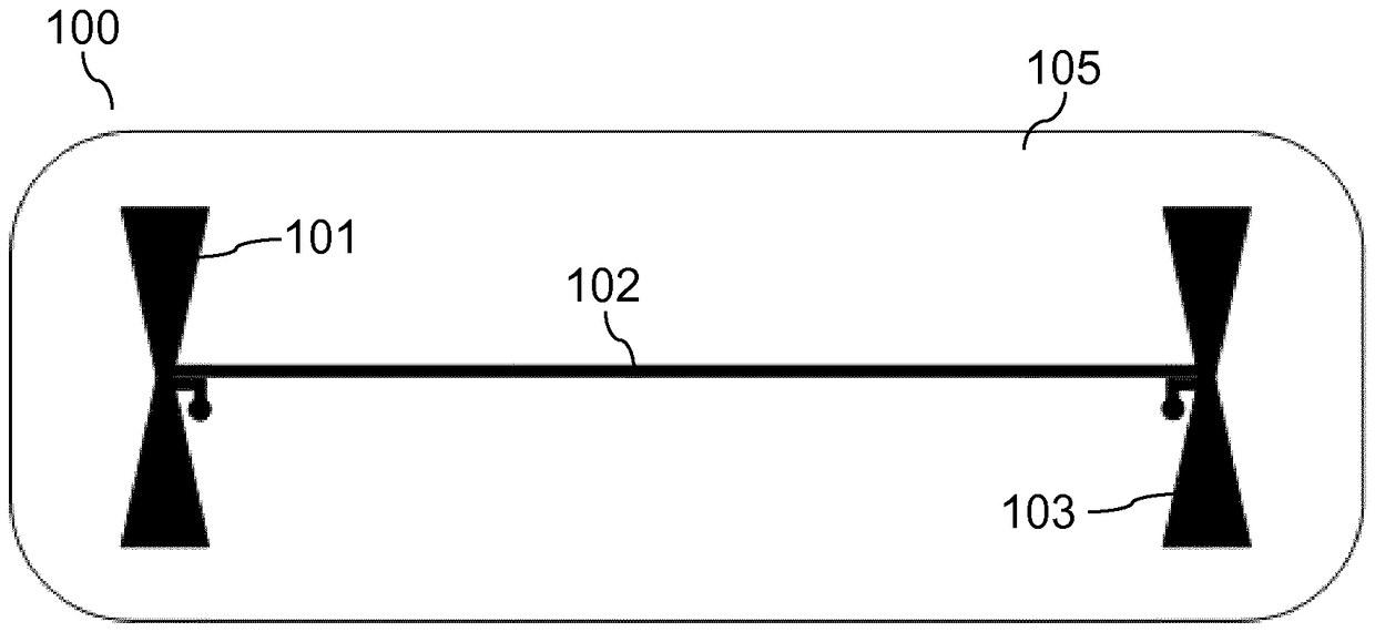 Hf transmission path in a domestic appliance