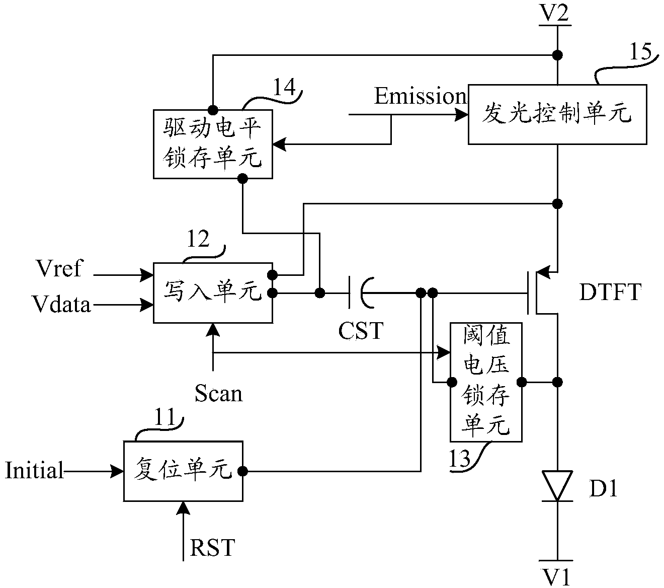 Pixel circuit, driving method of pixel circuit and display device of pixel circuit