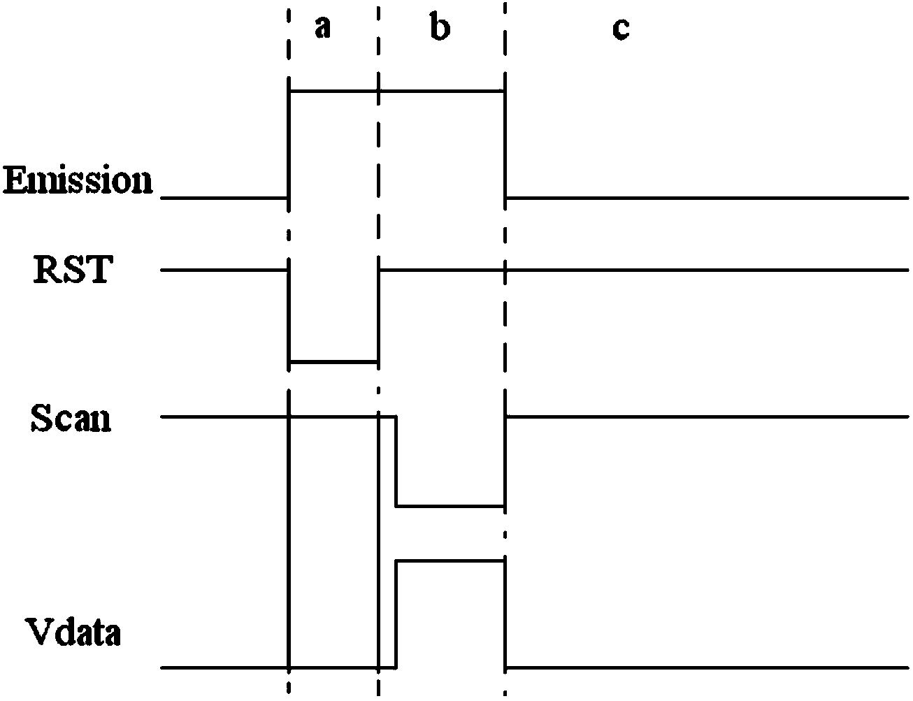 Pixel circuit, driving method of pixel circuit and display device of pixel circuit