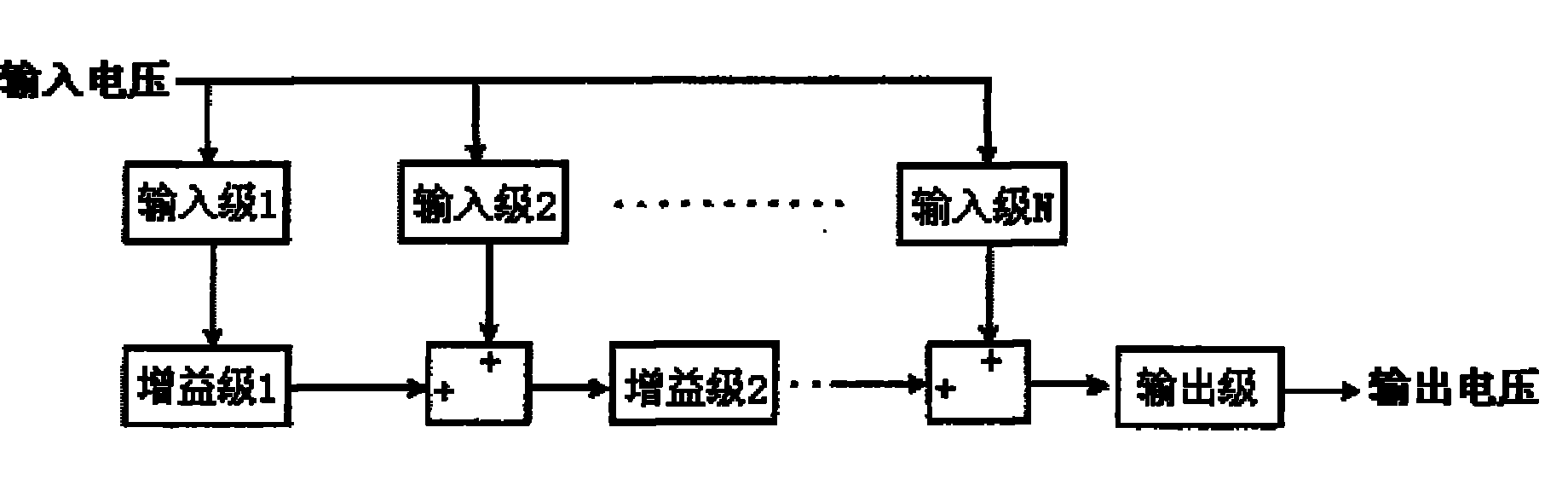 Method for amplifying voltage signal and operational amplifier