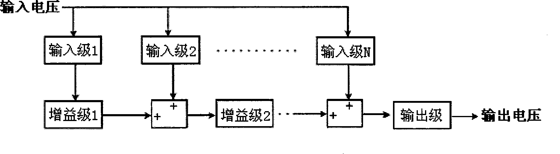 Method for amplifying voltage signal and operational amplifier