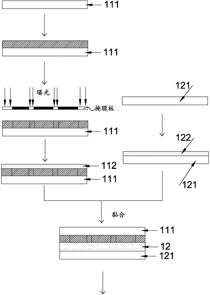 Electrowetting display substrate, manufacturing method for electrowetting display substrate, and electrowetting display device