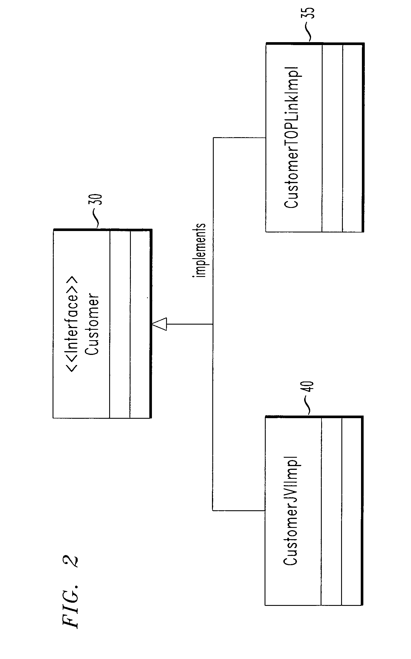 Computer framework and method for isolating a business component from specific implementations of a datastore