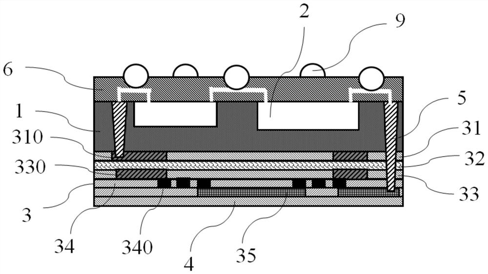 Chip packaging structure integrated with passive element and packaging method