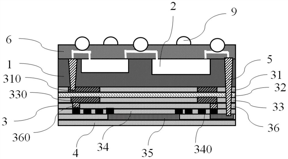 Chip packaging structure integrated with passive element and packaging method