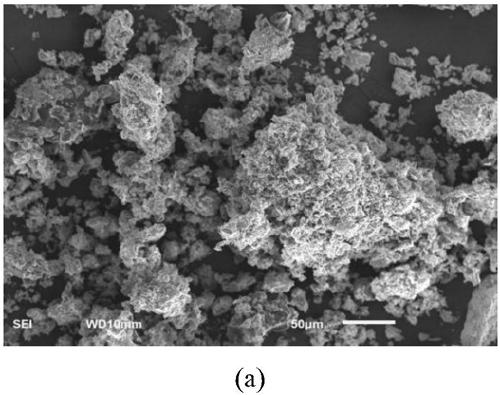 Synthetic method and adsorption property of graphene oxide-lanthanum hydroxide composite material