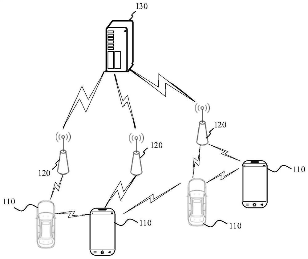 Positioning processing method, device, base station, terminal equipment and storage medium