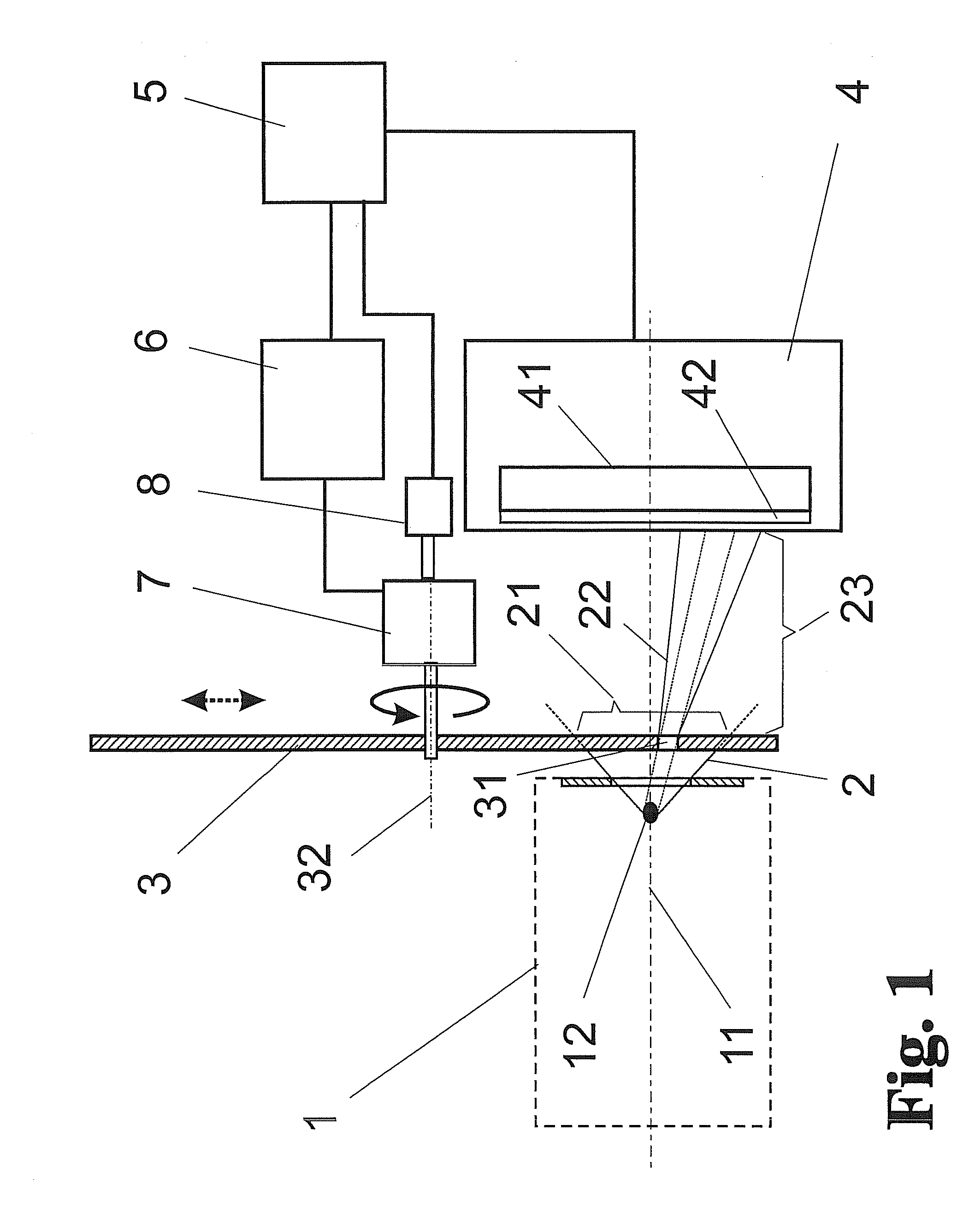 Method for the Spatially Resolved Measurement of Parameters in a Cross Section of a Beam Bundle of High-Energy Radiation of High Intensity