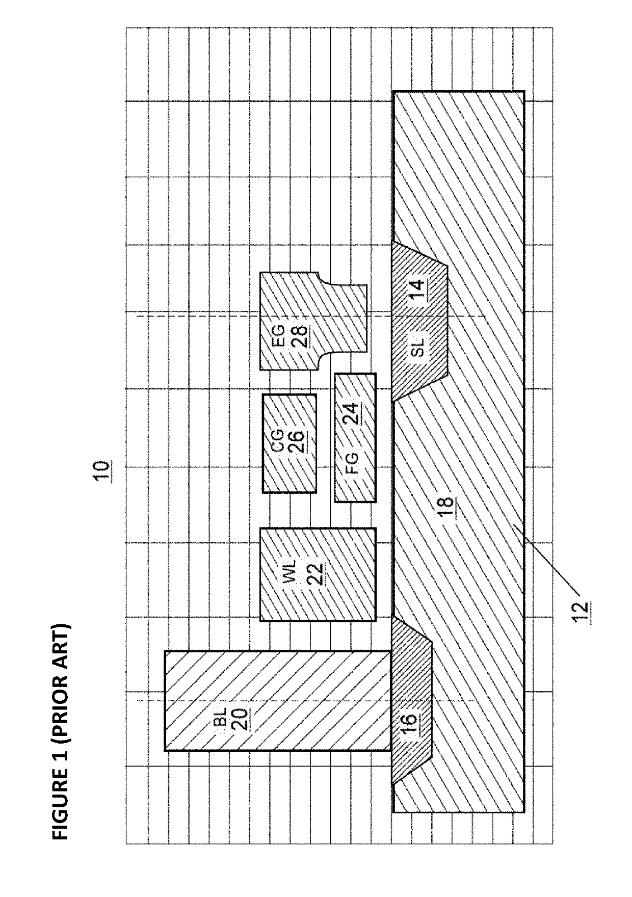 Anti-hacking mechanisms for flash memory device