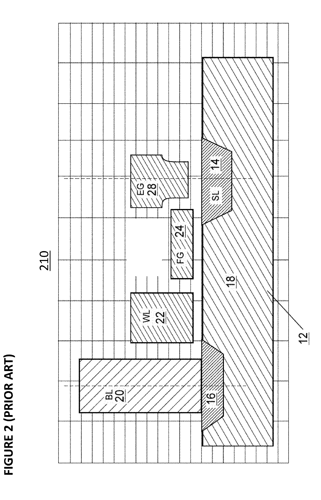 Anti-hacking mechanisms for flash memory device