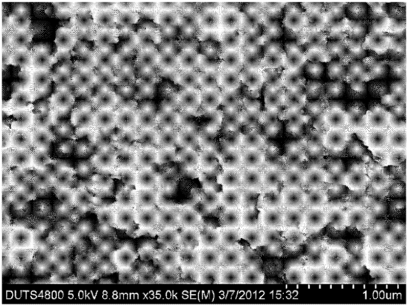 Method for preparing silicon carbide nanometer particle and composite material thereof by evaporating solid raw materials