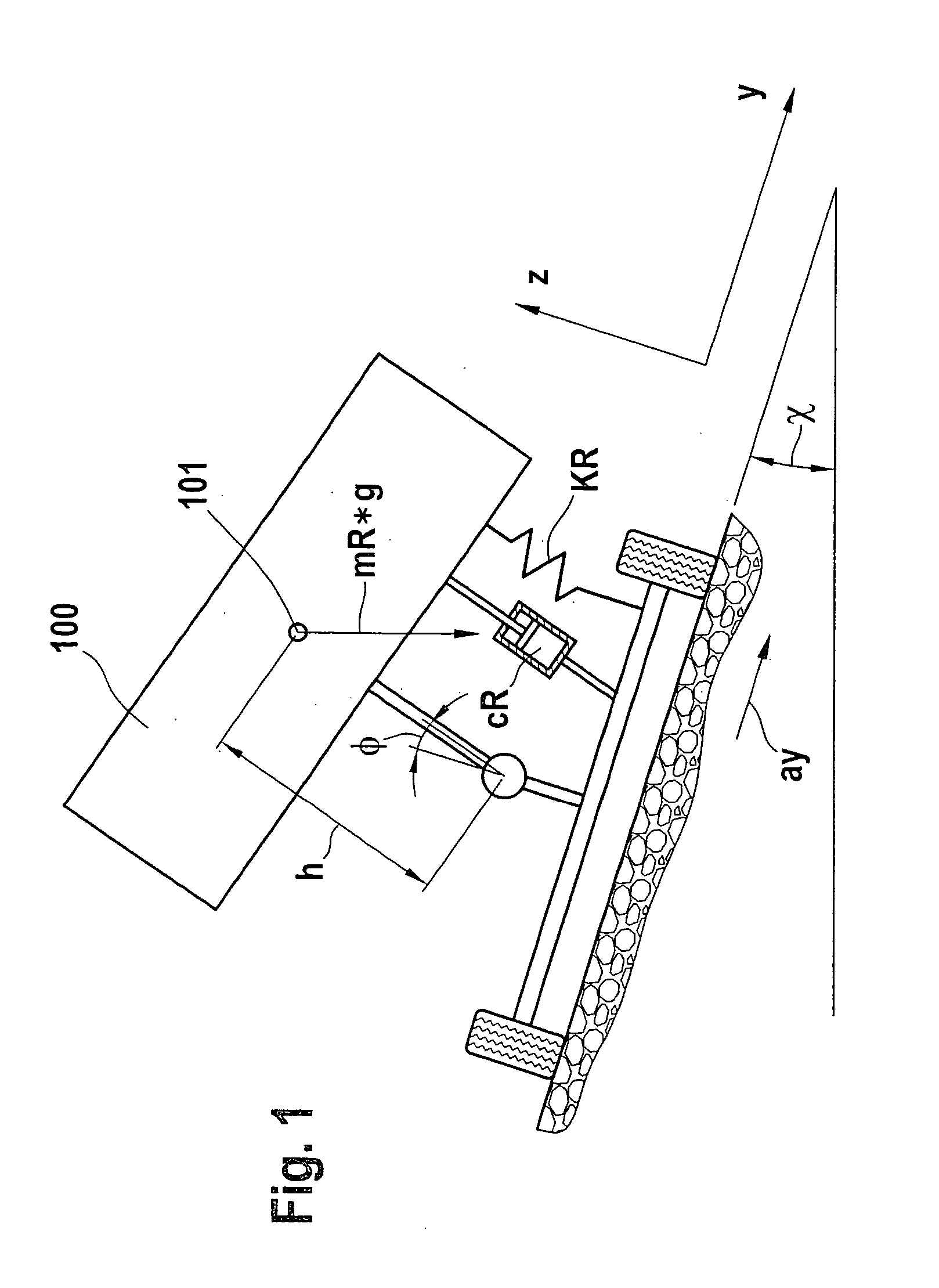 Method and device for ascertaining the center-of-gravity height of a vehicle