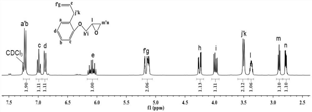 Prepolymer for Remodelable Bismaleimide Resin and Its Application