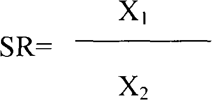 Bactericidal composition containing cyproconazole