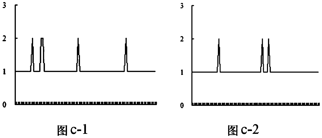 Method for classifying sugarcane sprout integrity