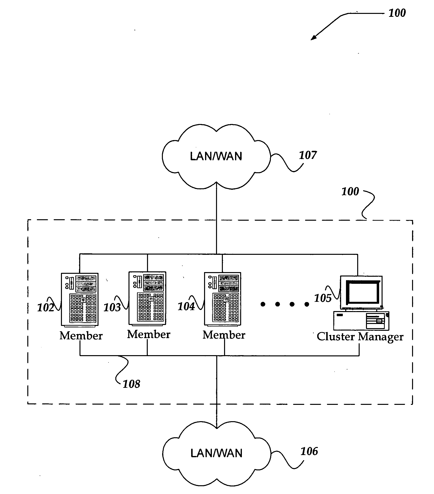 System and method for managing a change to a cluster configuration