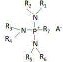 Fire-retardant super capacitor electrolyte