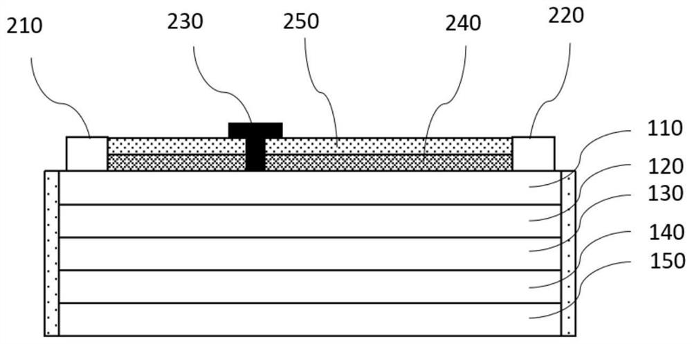 Semiconductor device and manufacturing method thereof