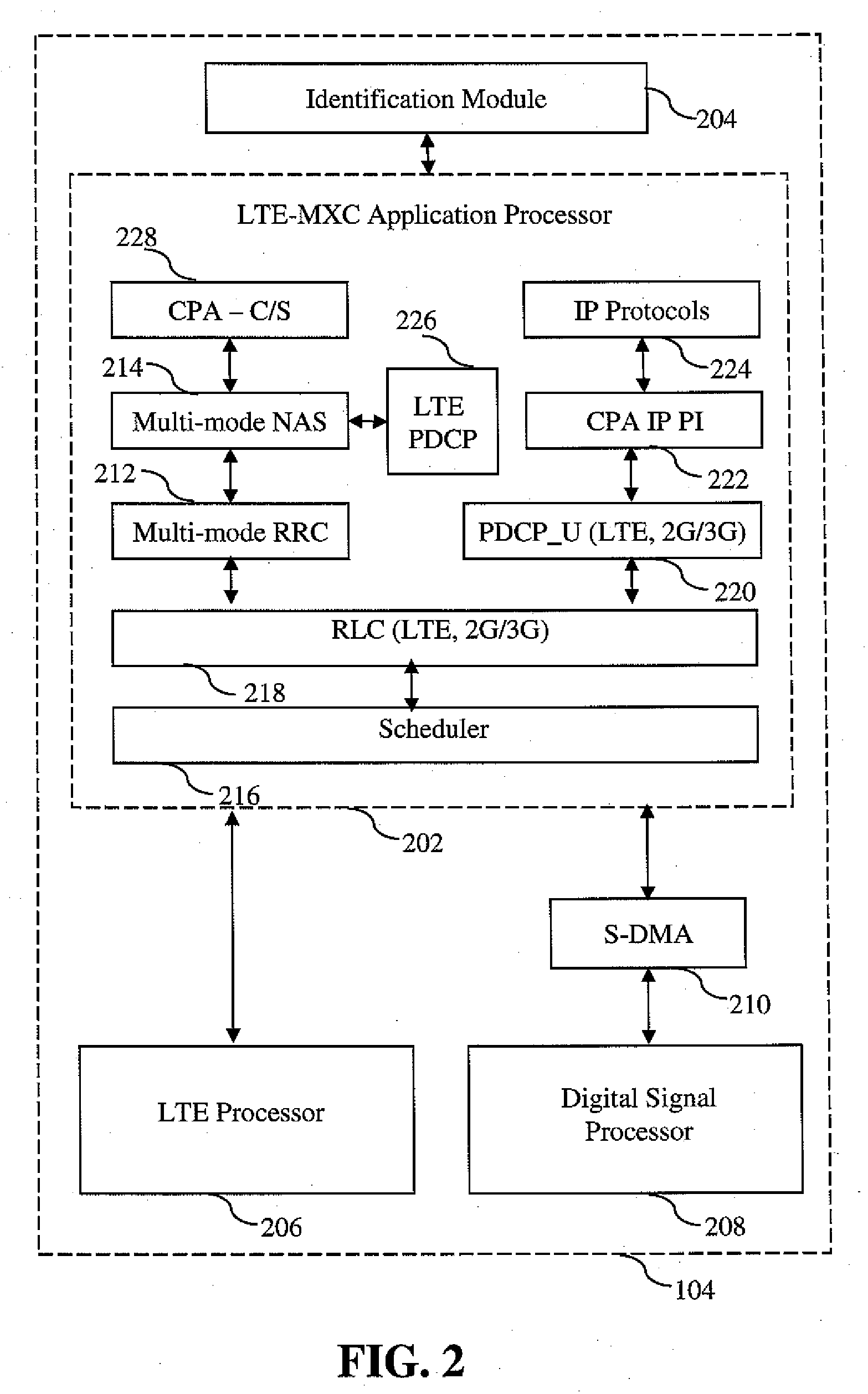 Method and apparatus for performing handover in a wireless communication system