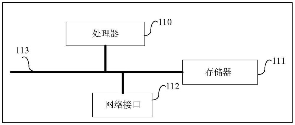 Storage battery monitoring method and device and computer storage medium