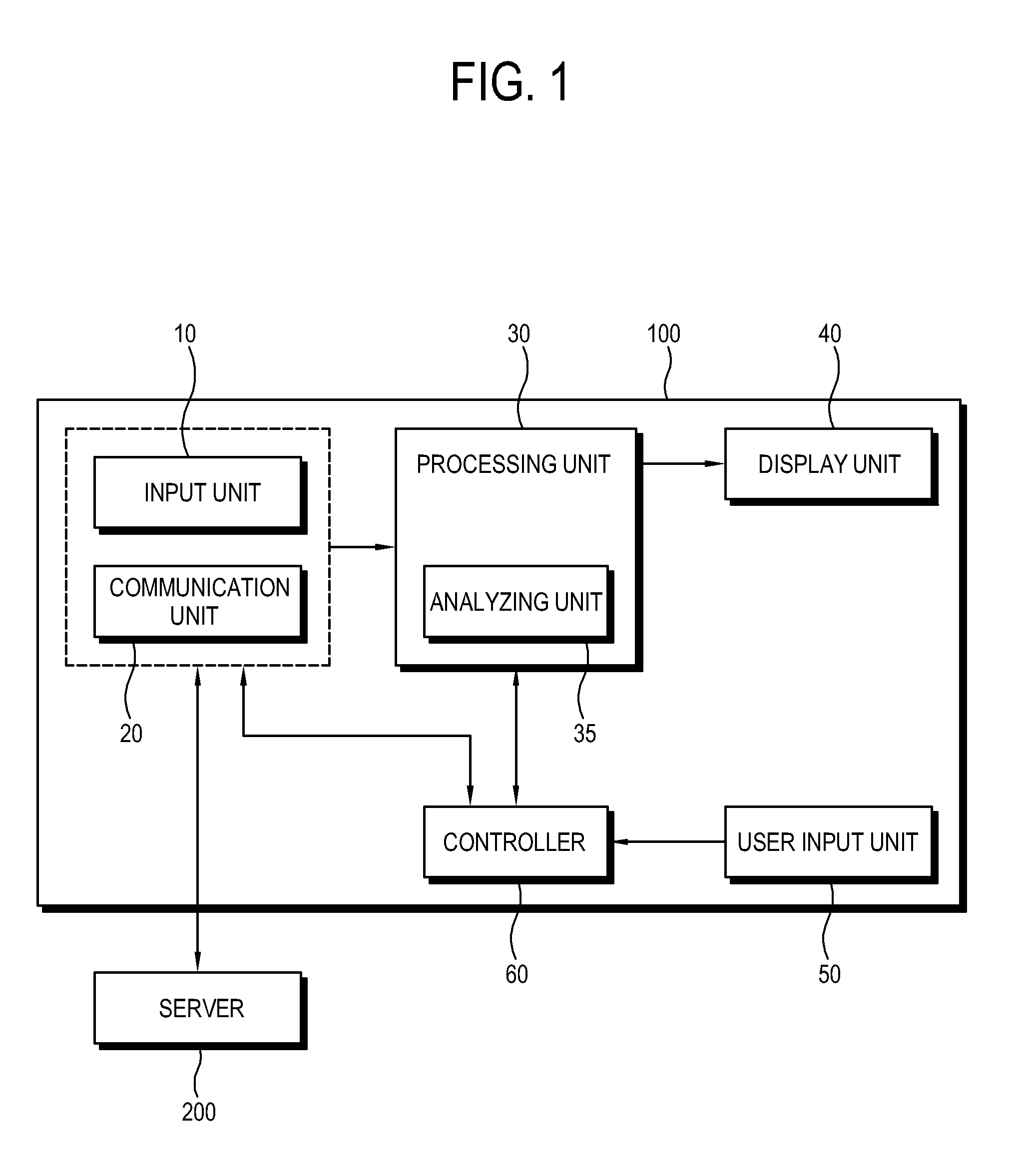 Image processing apparatus, image processing system having the same, and control method thereof