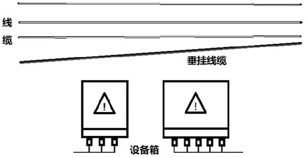 Automatic inspection system and automatic inspection method for equipment beside the ground rail