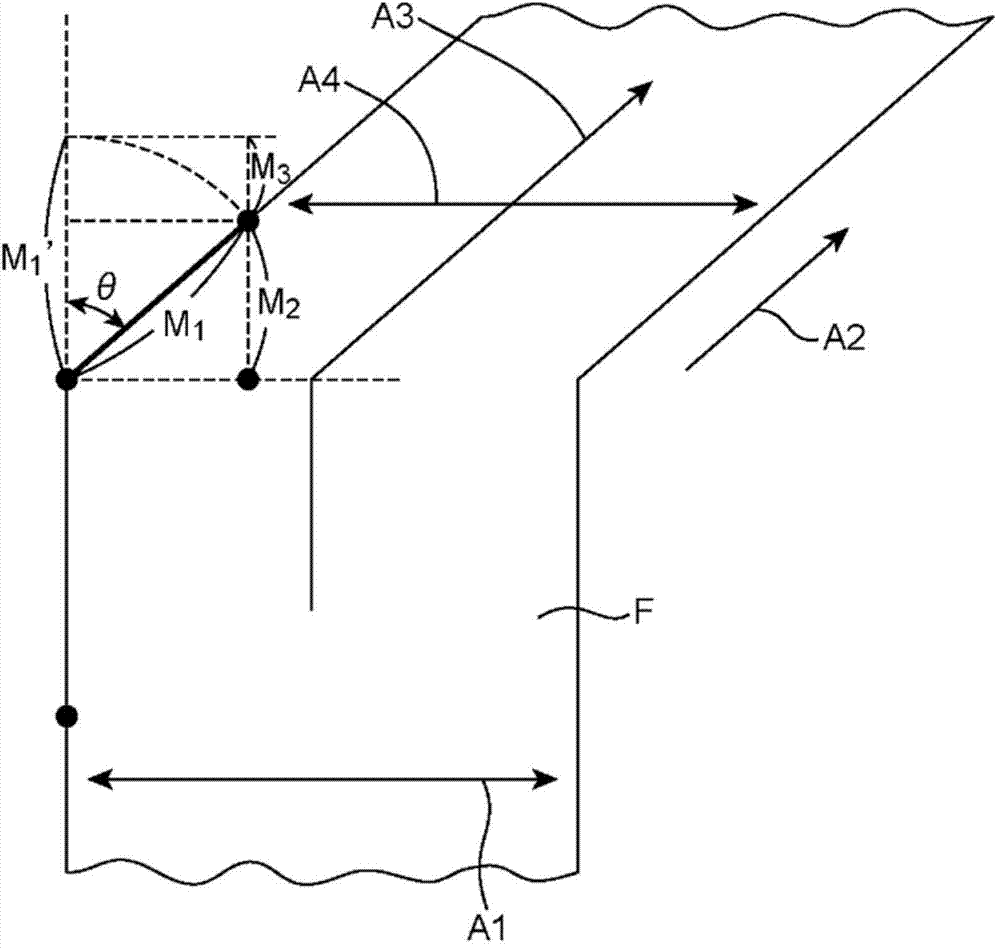 Phase difference film, circular polarization plate and organic EL display manufactured using phase difference film