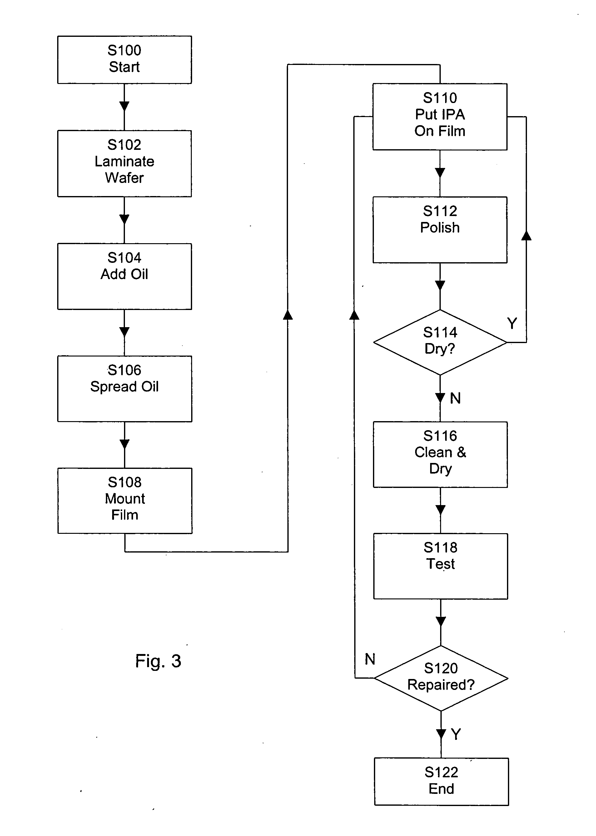 Method of repairing a pedestal surface