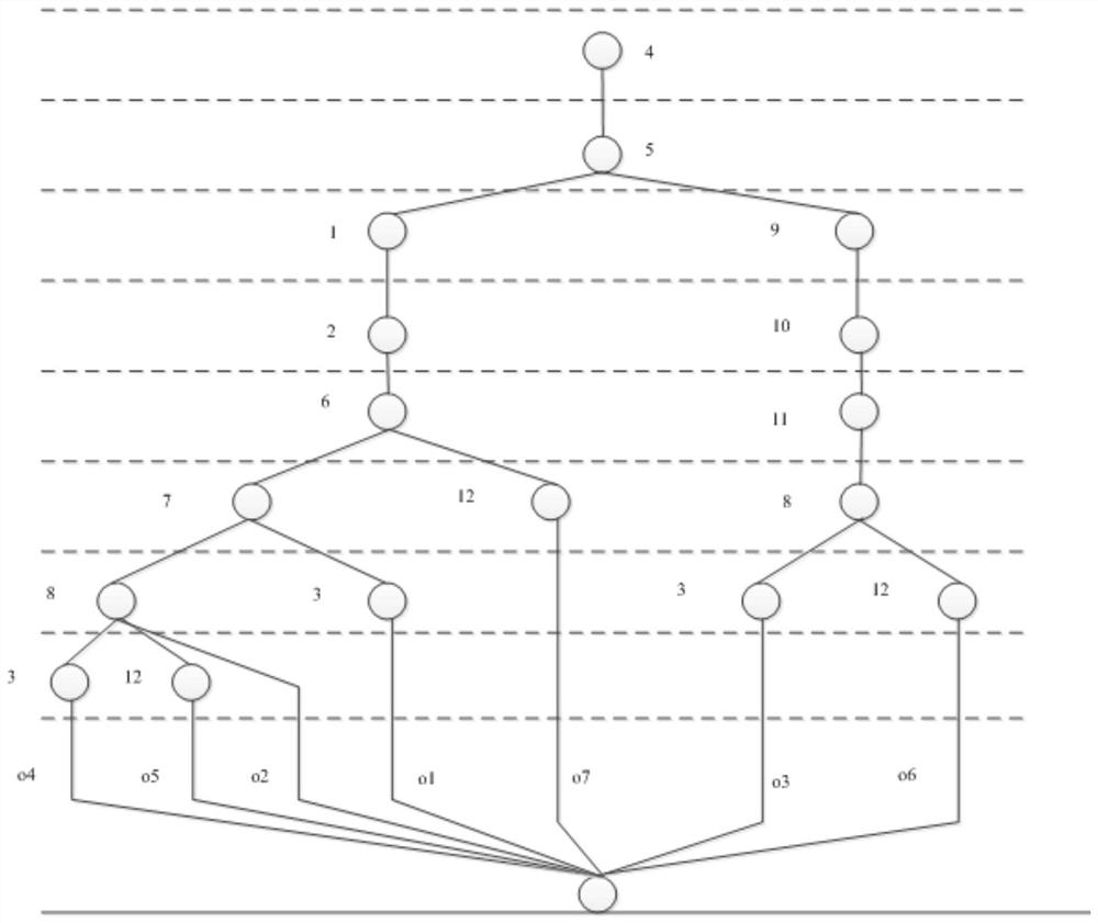 Knowledge Base Construction and Partial Order Structure Graph Generation Method Based on Incremental Learning