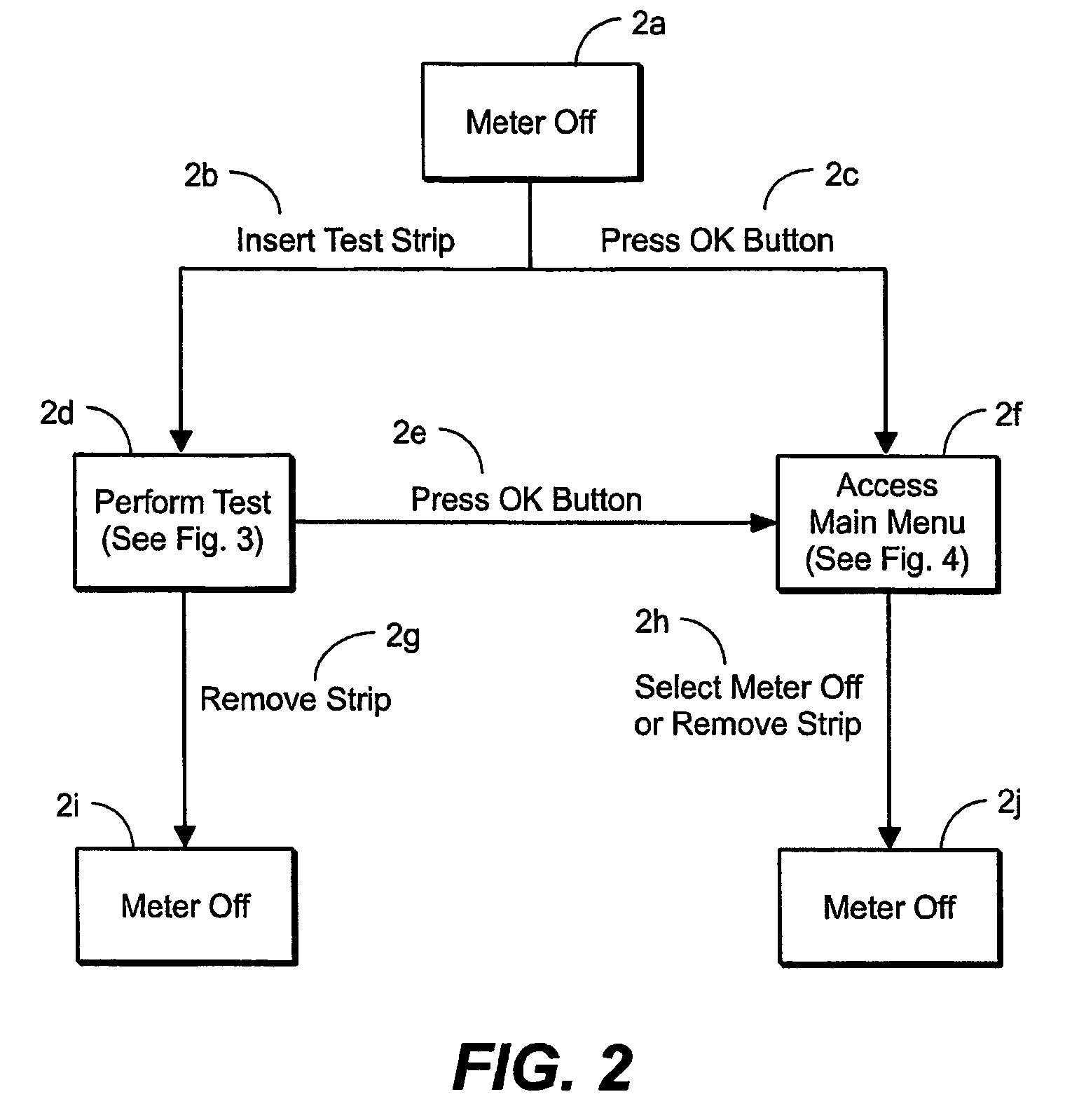 Method of inputting data into analyte testing device