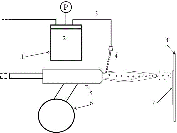 A method for preparing micro-nano composite structure coating by liquid material plasma spraying