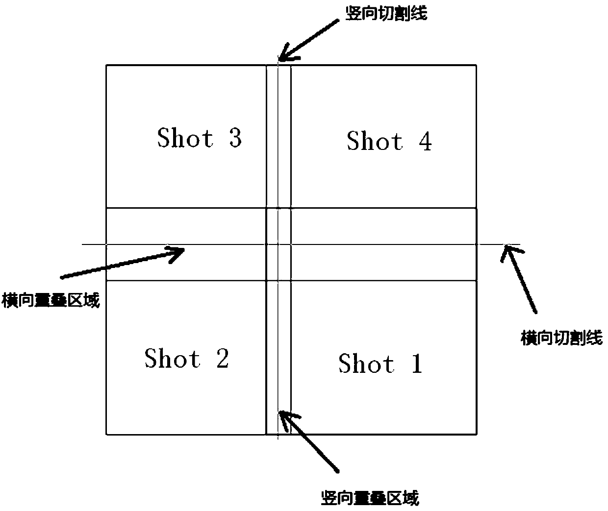 Method for segmenting layout and generating random graph