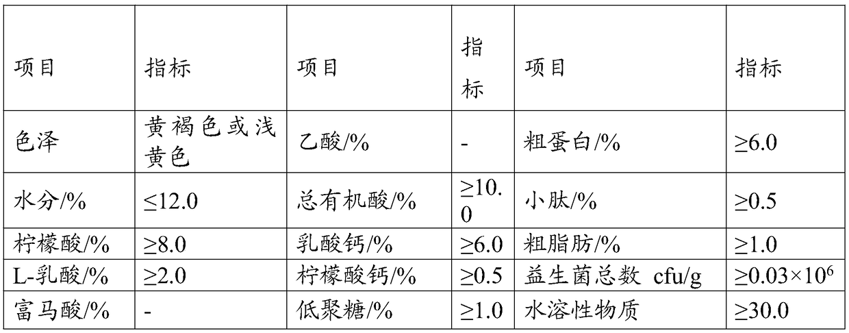 Preparation method of acidification calcium salt zymohydrolysis feed for livestock and poultry