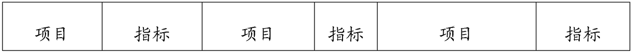 Preparation method of acidification calcium salt zymohydrolysis feed for livestock and poultry