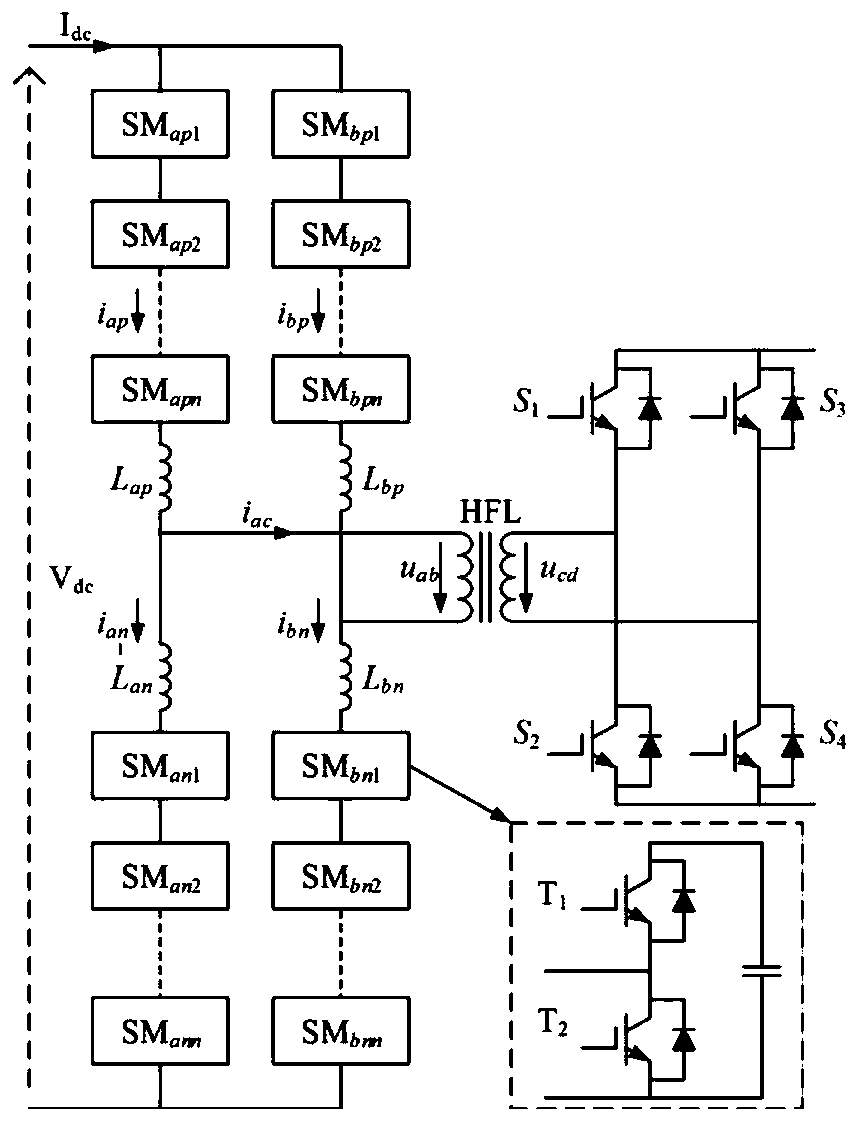 A Method for Balancing Capacitor Voltage of Bridge Arm Asymmetric mmc Type DC Transformer