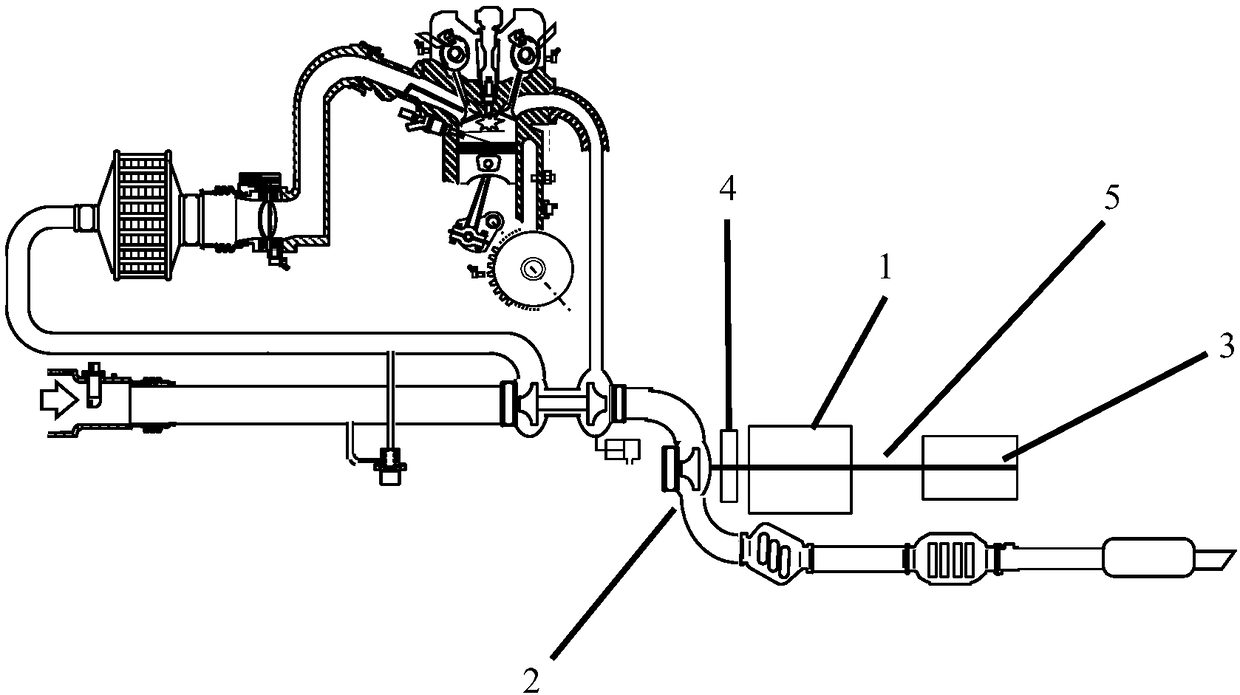 Gas turbine engine