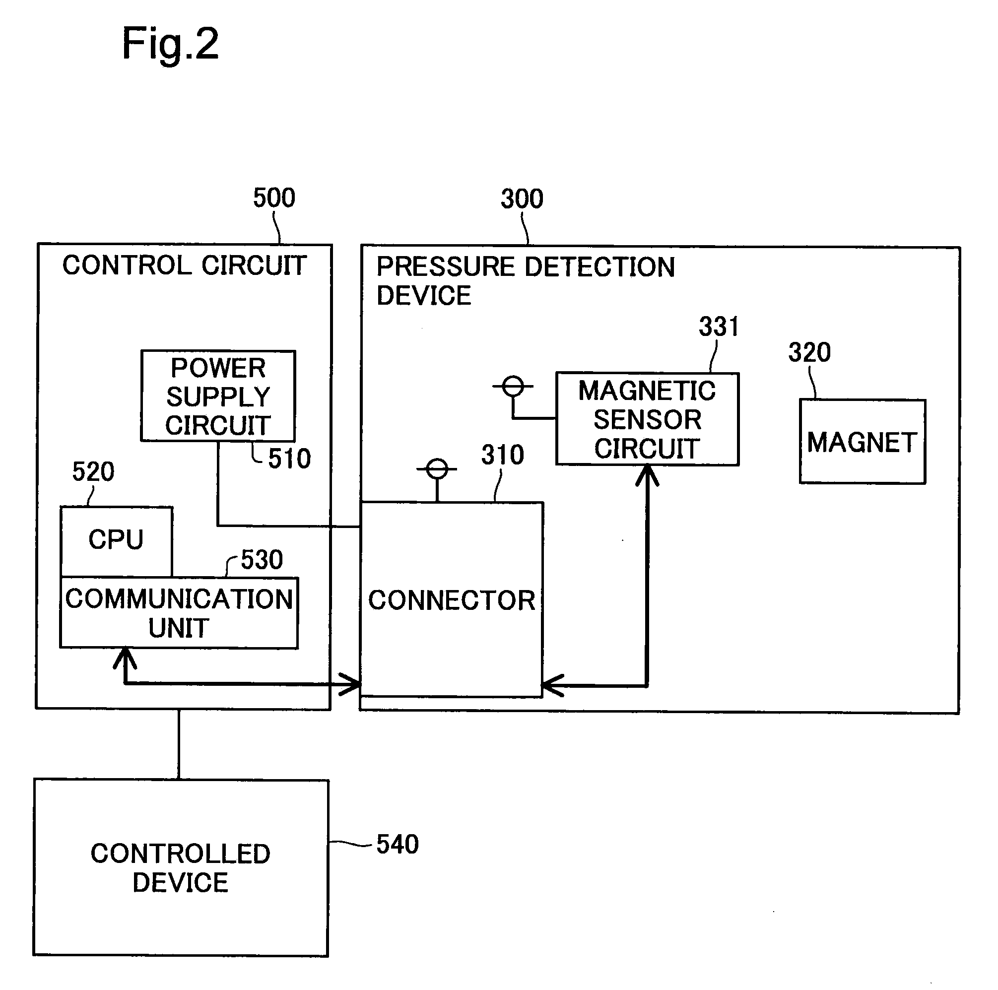 Pressure detection device and pressure detection method